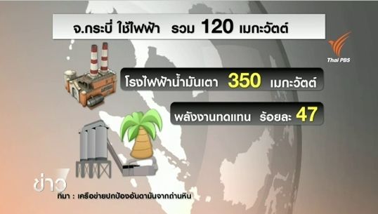 ชาวกระบี่ขอเวลา 3 ปีพิสูจน์พลังงานทดแทน