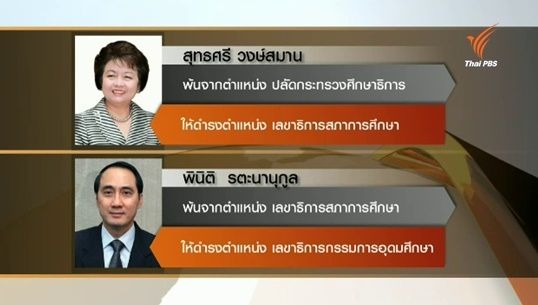 คนในแวดวงการศึกษาเชื่อคำสั่งย้ายข้าราชการ ศธ.นำไปสู่การปฎิรูปในกระทรวง