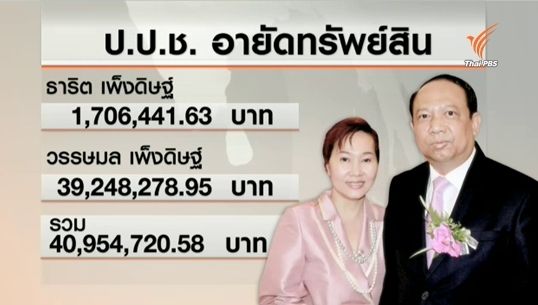 "ธาริต" พร้อมแจงที่มาทรัพย์สิน 40.9 ล้านบาท หลัง ป.ป.ช. สั่งอายัด