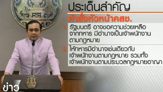 ปฏิกิริยาต่อคำสั่ง คสช.4/2558 : กรมป่าไม้ยันปฏิบัติหน้าที่เคร่งครัด-นักกฎหมายชี้เปิดช่องทหารละเมิดสิทธิ