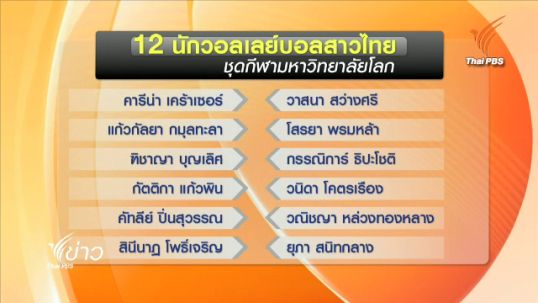 ประกาศรายชื่อ 12 นักวอลเลย์ฯ หญิงกีฬามหาวิทยาลัยโลก