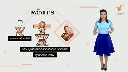 สารคดีพิเศษ 800 ปี แมกนา คาร์ตา 83 ปี ประชาธิปไตยไทย (ตอน 13) : รัฐธรรมนูญไทยฉบับที่ 7