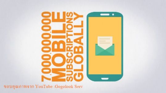 "Whoscall" แอพพลิเคชั่นแก้ปัญหาเบอร์ที่ไม่รู้จัก