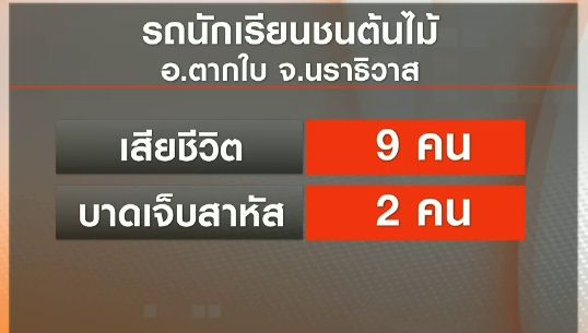 รถนักเรียนตกข้างทางที่จ.นราธิวาส นร.-คนขับรถเสียชีวิตรวม 9 คน