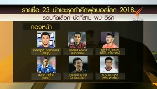 ซิโก้ประกาศรายชื่อทีมชุดฟุตบอลโลก 2018 รอบคัดเลือก-เผยรอบแรกหากชนะอิรักโอกาสลุ้นเข้ารอบ 12 ทีมสูง 