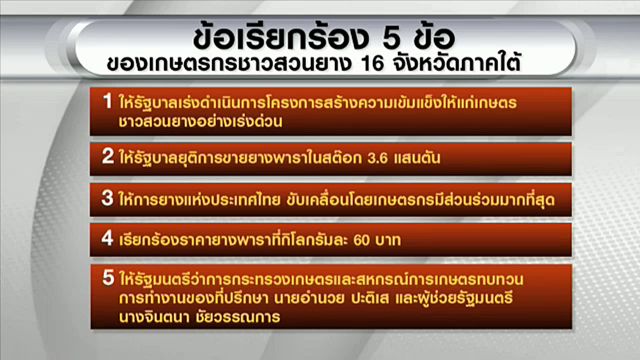 ตร.เตรียมพร้อมรับมือการชุมนุมของชาวสวนยาง 16 จังหวัดภาคใต้
