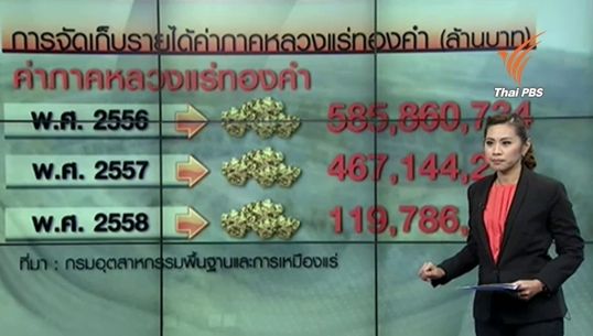"เหมืองทอง"คุ้มค่าทางเศรษฐกิจหรือไม่ ?