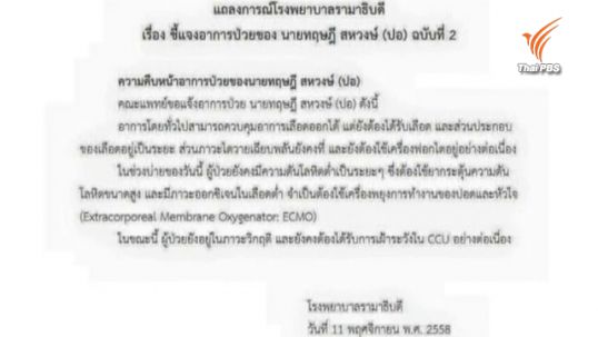 ร.พ.รามาฯแถลงอาการ"ปอ ทฤษฎี"ฉบับที่ 2 ยังวิกฤต-ความดันต่ำ-ต้องเฝ้าระวังในCCU