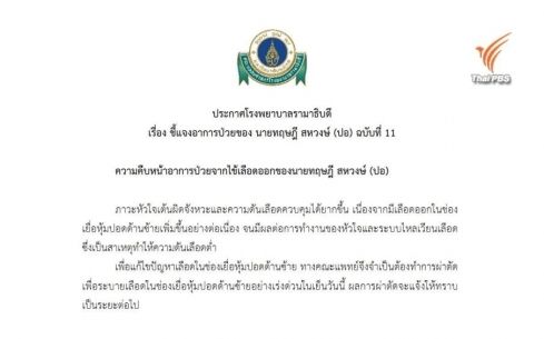 รพ.รามาฯแถลงอาการ "ปอ" ฉ.11 เลือดออกช่องเยื่อหุ้มปอดซ้ายเพิ่ม-แพทย์เร่งผ่าตัดด่วน