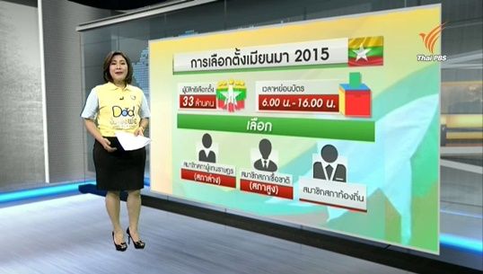 จับตาเลือกตั้งเมียนมา "ซูจี" ไปไม่ถึงปธน. ประชาชนหวังแค่รักษาสมดุลย์พลเรือน-ทหาร