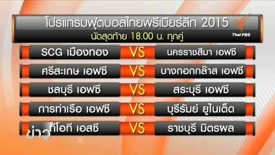 ใครเป็นใครใน 5 สโมสรฟุตบอลท้ายตาราง ลุ้นหนีตกชั้นนัดสุดท้ายแข่งโตโยต้าไทยลีกปี 58 