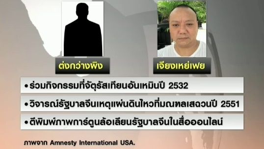  รู้จัก 2 นักเคลื่อนไหวชาวจีนที่ทำให้สหรัฐฯ "แสดงความผิดหวัง" ต่อไทย