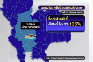เขื่อนในภาคเหนือเริ่มวิกฤต น้ำเกือบเต็มเขื่อน