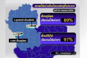วิกฤตน้ำเต็มเขื่อน หลังฝนตกต่อเนื่อง 