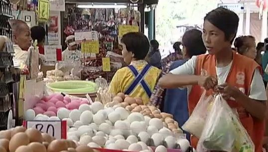 "นิด้าโพล" เผยประชาชนร้อยละ 68 หวั่นสินค้าแพงหากปรับขึ้นค่าแรง 300 บาท 