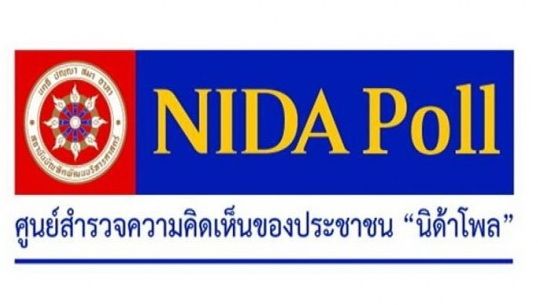 "นิด้าโพล" เผย ประชาชน 86% ชี้ต้องเร่งแก้ปัญหาพลังงาน