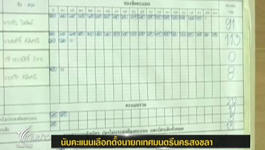  ผลการนับคะแนนเลือกตั้งนายกมนตรีนครสงขลา ล่าสุด"สมศักดิ์ ตันติเศรณี"คะแนนนำคู่แข่ง