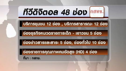 จับตา การแข่งขันทีวี"ดิจิตอล" ปี 56 