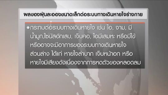 เตือน "โรคระบบทางเดินหายใจ" เมื่อสูด "ฝุ่นละออง" เข้าไป