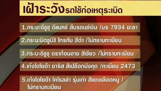 การข่าวด้านความมั่นคง เตือนระวังรถยนต์ต้องสงสัยซุกระเบิด