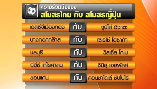 "ไทยลีก"จับมือ"เจลีก" ย่างก้าวสำคัญของวงการฟุตบอลไทย 