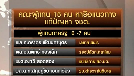 ตัวแทนรัฐบาลไทย พร้อมพูดคุยสันติภาพ ชายแดนใต้ 28 มี.ค.