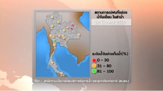 สำนักงานนโยบายและบริหารจัดการน้ำ ชี้วิกฤตภัยเเล้งขั้นรุนเเรง หลายพื้นที่