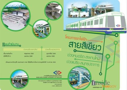 รฟม. ลงนามสัญญาสร้างรถไฟฟ้าสายสีเขียว ช่วงแบริ่ง – สมุทรปราการ แล้ว