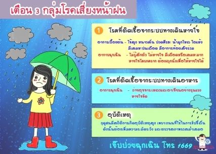เตือน 3 โรคเสี่ยงหน้าฝน โรคระบบทางเดินหายใจ-ทางเดินอาหาร-อุบัติเหตุ 