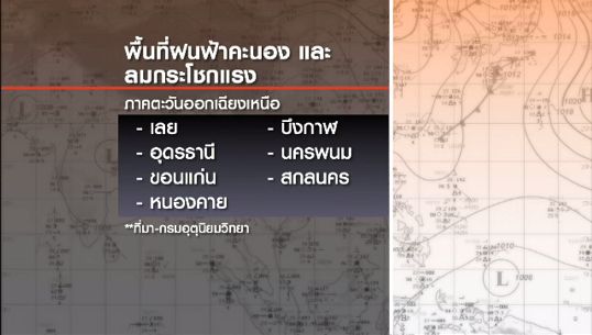 อุตุฯ เผย จะเกิดฝนฟ้าคะนอง-ลมกระโชก 3-4 พ.ค. นี้ ในภาคอีสาน 