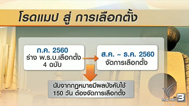 โรดแมป คสช.กับการเลือกตั้งปี 2560 