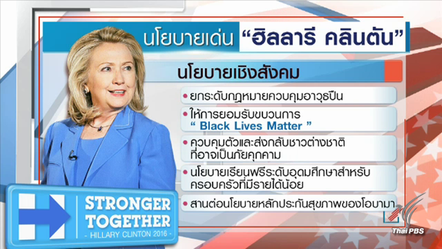 "คลินตัน" เมินข้อตกลง "ทีพีพี"ห่วงสหรัฐไร้มาตรการป้องกันการแข่งขัน
