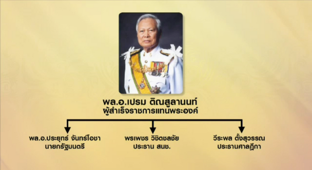 กราบบังคมทูลเชิญขึ้นทรงราชย์