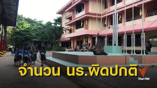 ตรวจสอบเงินอุดหนุนรายหัวนักเรียน จ.ชัยภูมิ