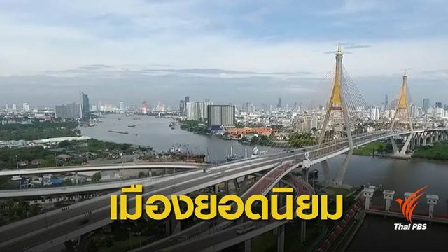 กรุงเทพฯ แชมป์สุดยอดเมืองจุดหมายปลายทางโลก 3 ปีซ้อน