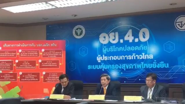 อย.จ่อออกประกาศคุมเข้มโรงงานผลิตเครื่องสำอาง มิ.ย.นี้