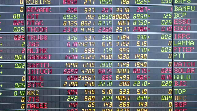 หุ้น 6 กลุ่มรับผลบวกมีการเลือกตั้ง