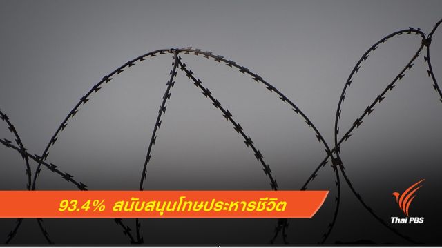โพลชี้ 93.4% สนับสนุนโทษประหารชีวิต  