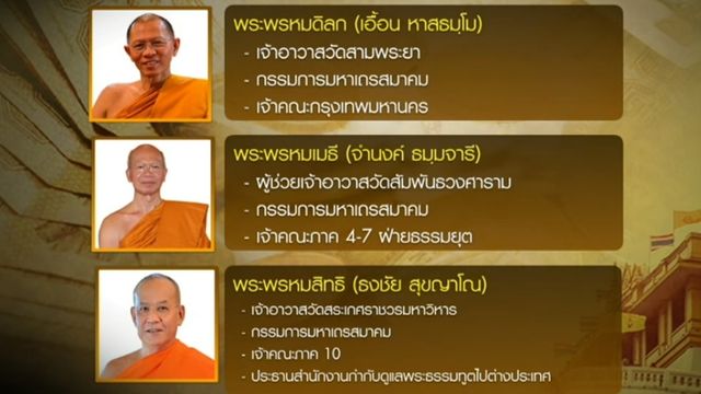 ปลด "เจ้าคุณธงชัย" พ้นกรรมการ มส.  