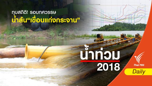 ทุบสถิติ! รอบทศวรรษ น้ำล้น“เขื่อนแก่งกระจาน” 