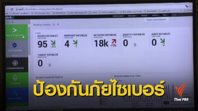  ครม.เห็นชอบกฎหมายดิจิทัล 2 ฉบับ รองรับภัยคุกคามไซเบอร์ 