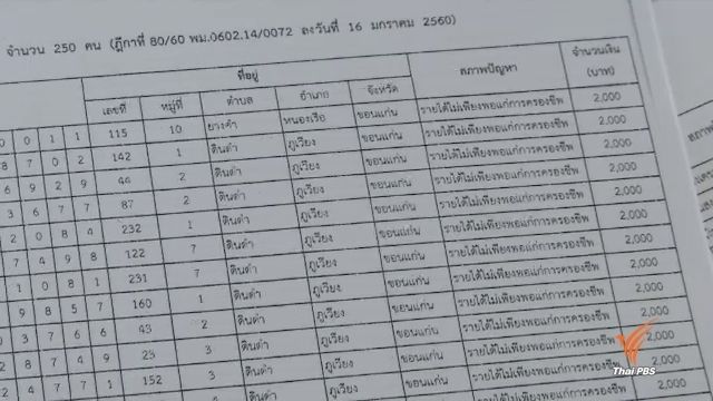 ทุจริตเงินสงเคราะห์ฯ เชื่อมโยงเรียกรับเงินทอน