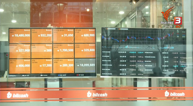 สศค.เตือนซื้อขายสกุลเงินดิจิทัลอาจเข้าข่ายกระทำผิดตาม พ.ร.บ.กู้ยืมเงินฯ 