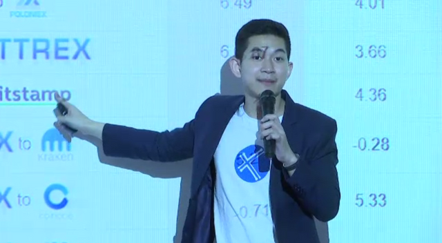 เปิดตัว คริปโตเคอเรนซี โดยคนไทย ตัวที่ 2