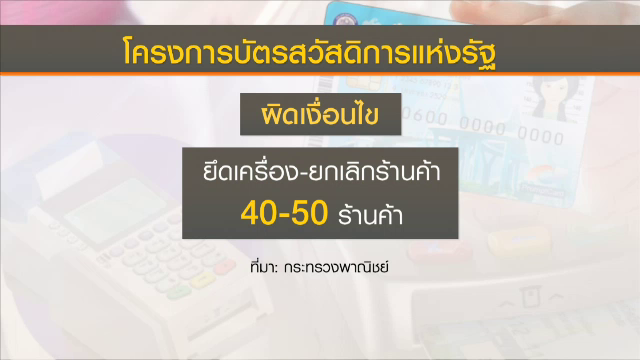 พาณิชย์ ตัดสิทธิ์ “ร้านธงฟ้าประชารัฐ” ทำผิดเงื่อนไข ใช้บัตรแลกเงิน - ขายเกินราคา 