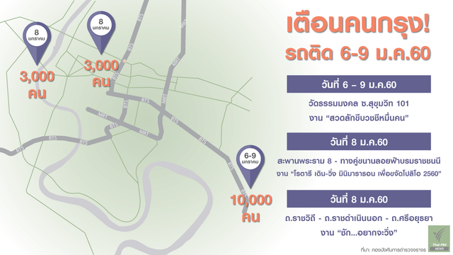 เตือนคนกรุง รถติด 6-9 ม.ค.60 โปรดเลี่ยงเส้นทาง