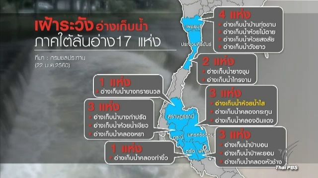กรมชลฯ เฝ้าระวัง 17 อ่างเก็บน้ำภาคใต้น้ำล้น