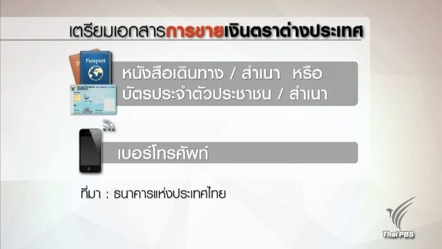 คุมเข้มร้านแลกเงินป้องกันช่องทางฟอกเงิน