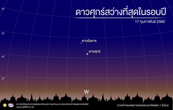 สดร.ชวนชมดาวศุกร์สว่างสุกใส 17 ก.พ.นี้ 