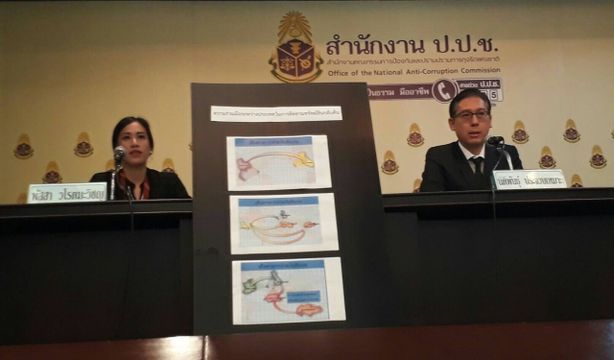 ป.ป.ช.ชี้มูลความผิด "จุฑามาศ" อดีตผู้ว่าฯ ททท.ร่ำรวยผิดปกติ เตรียมยึดทรัพย์ 65 ล้านบาท